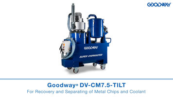 Goodway DV-CM7.5-Tilt Overview Goodway DV-CM7.5-Tilt Overview