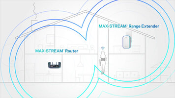 Linksys Max-Stream Router and Range Extender