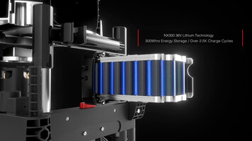 Next Generation Pro Cordless RBV150 & NBV 290NX vacuums Next Generation Pro Cordless RBV150 & NBV 290NX vacuums