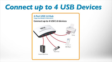 Tripp Lite U360-004 4 Port USB Hub