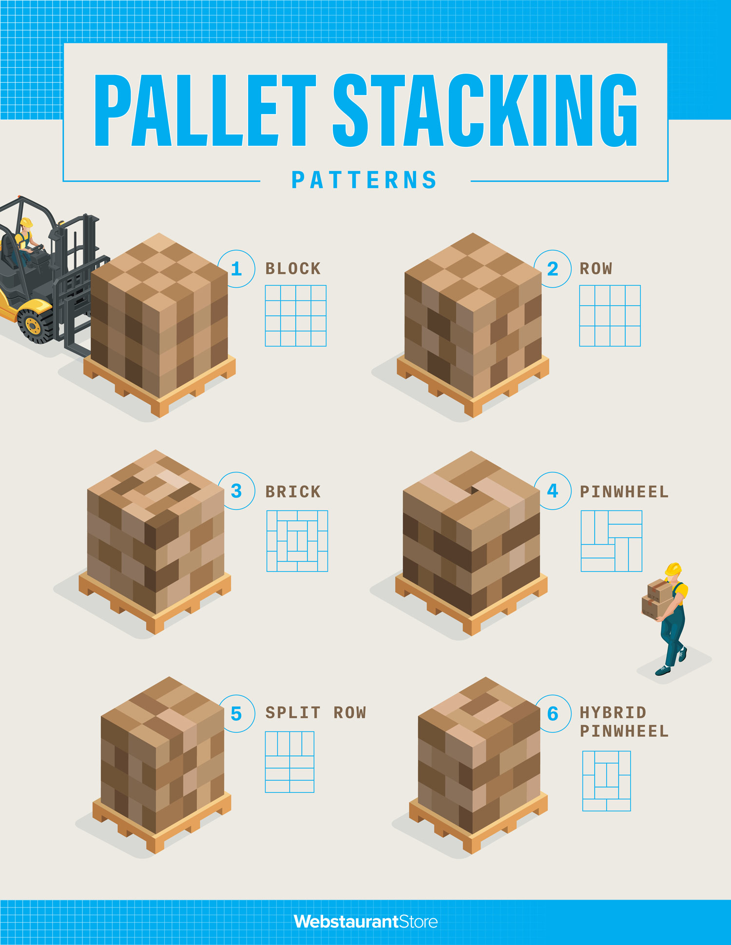 How To Properly Stack Pallets Patterns Diagrams More