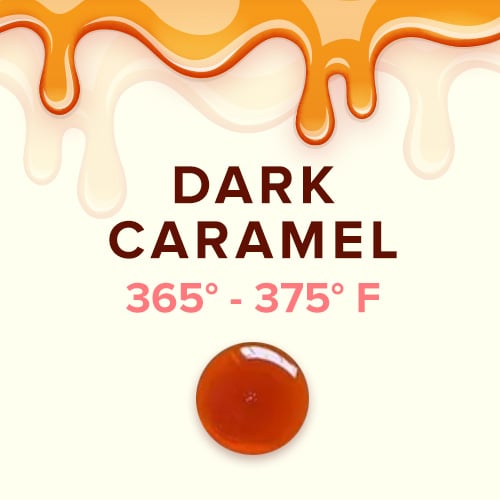 Illustration of Dark Caramel Candy Stage
