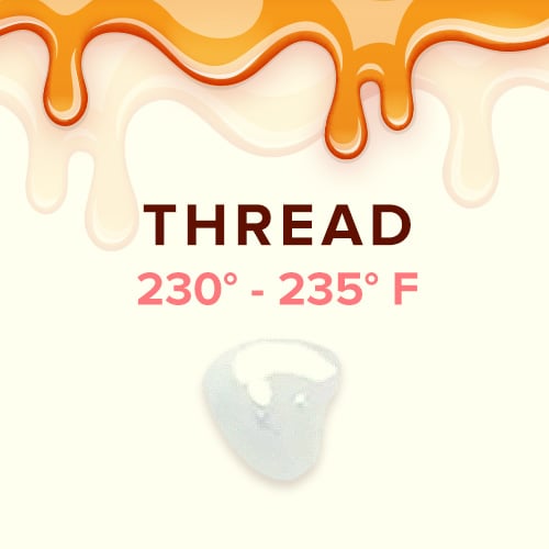 Illustration of Candy Thread Stage
