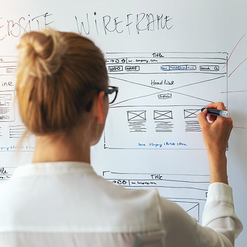 woman making a wireframe on a whiteboard