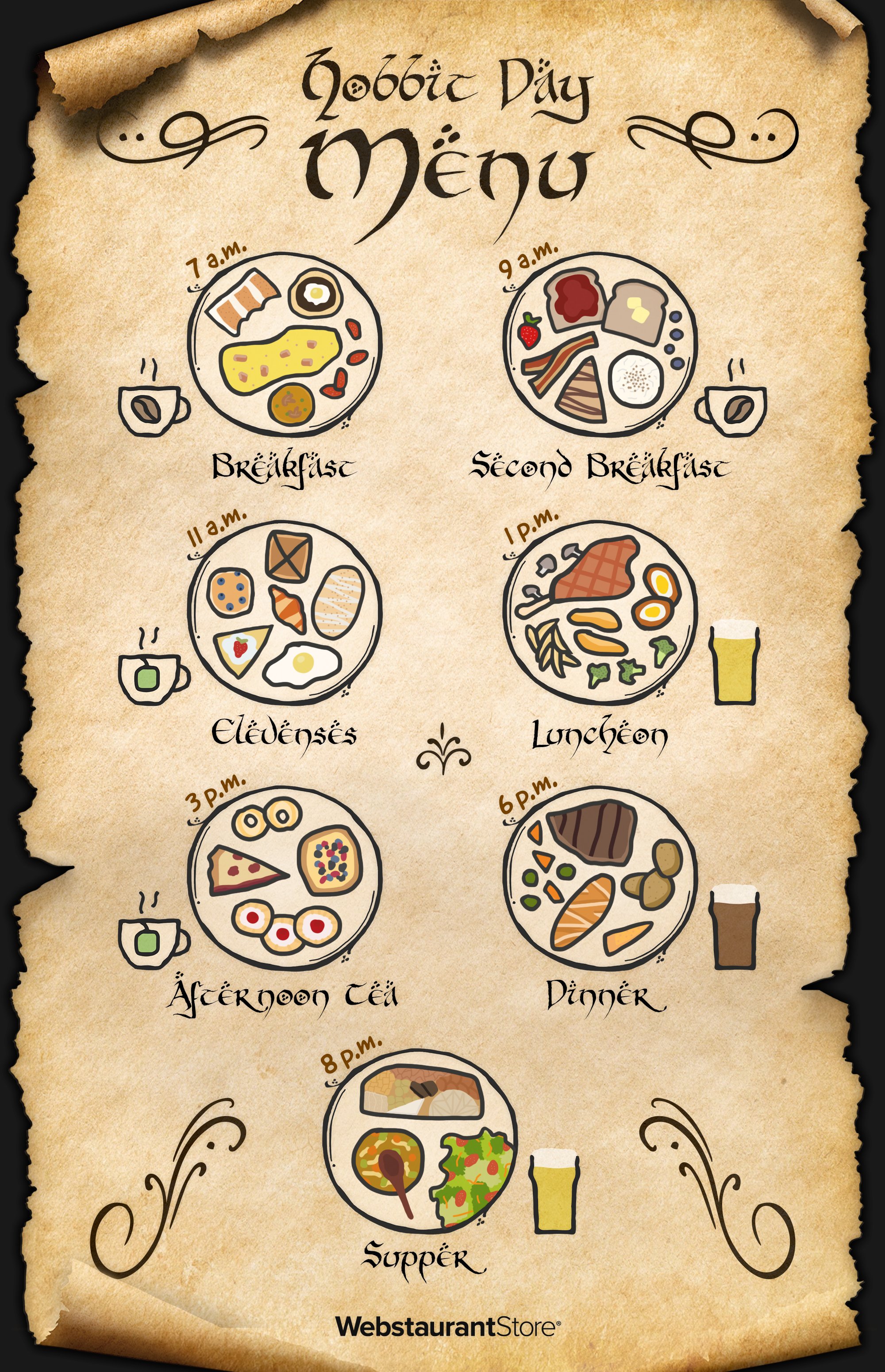 Hobbit Day Menu Infographic