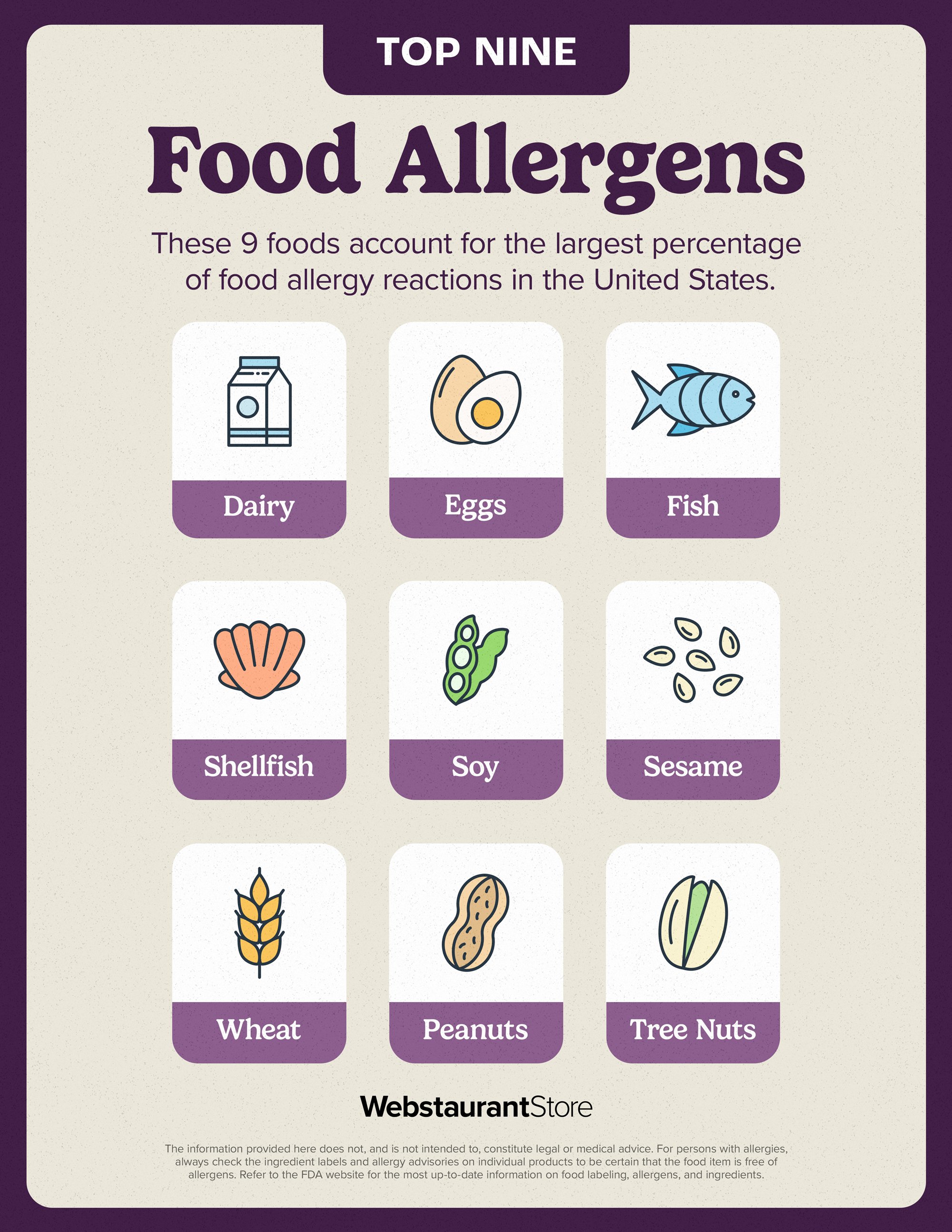 an infographic that lists the top 9 allergens