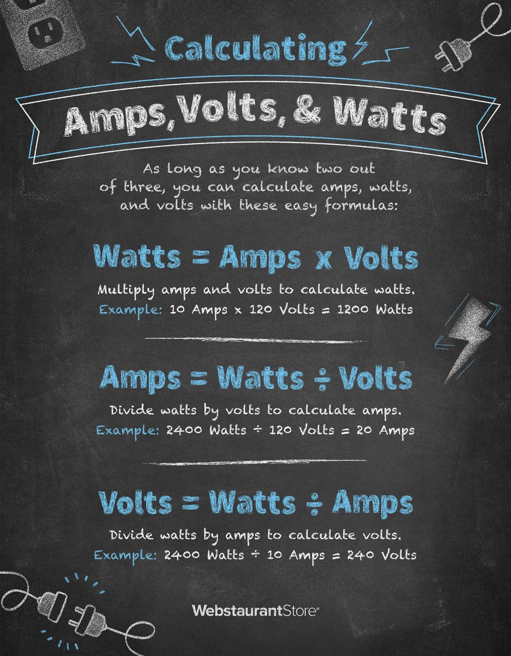 graphic showing watts, amps, and volts equations