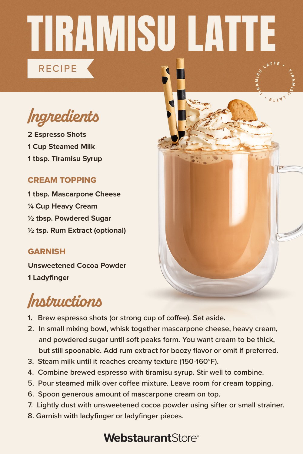 Tiramisu latte recipe infographic