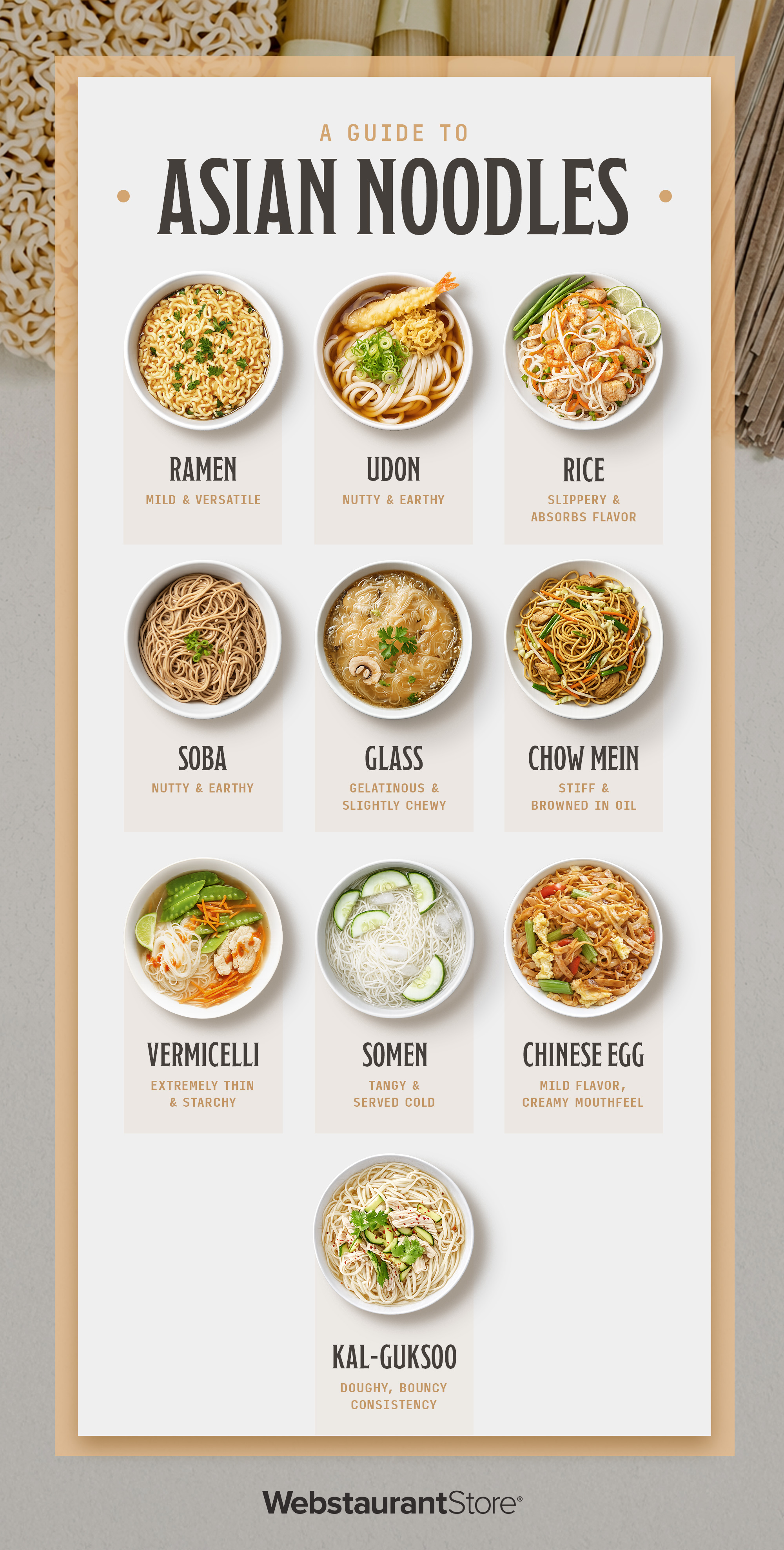 Types of Asian Noodles