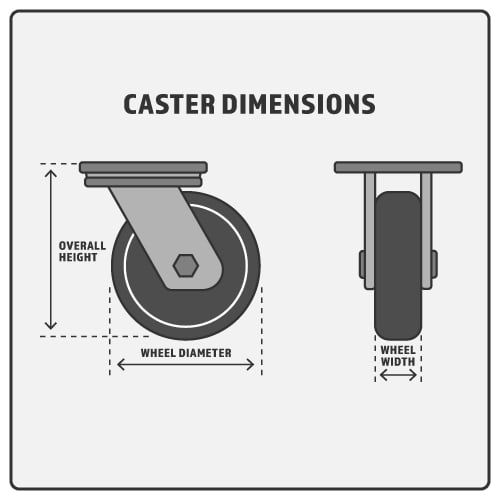 Caster Dimensions