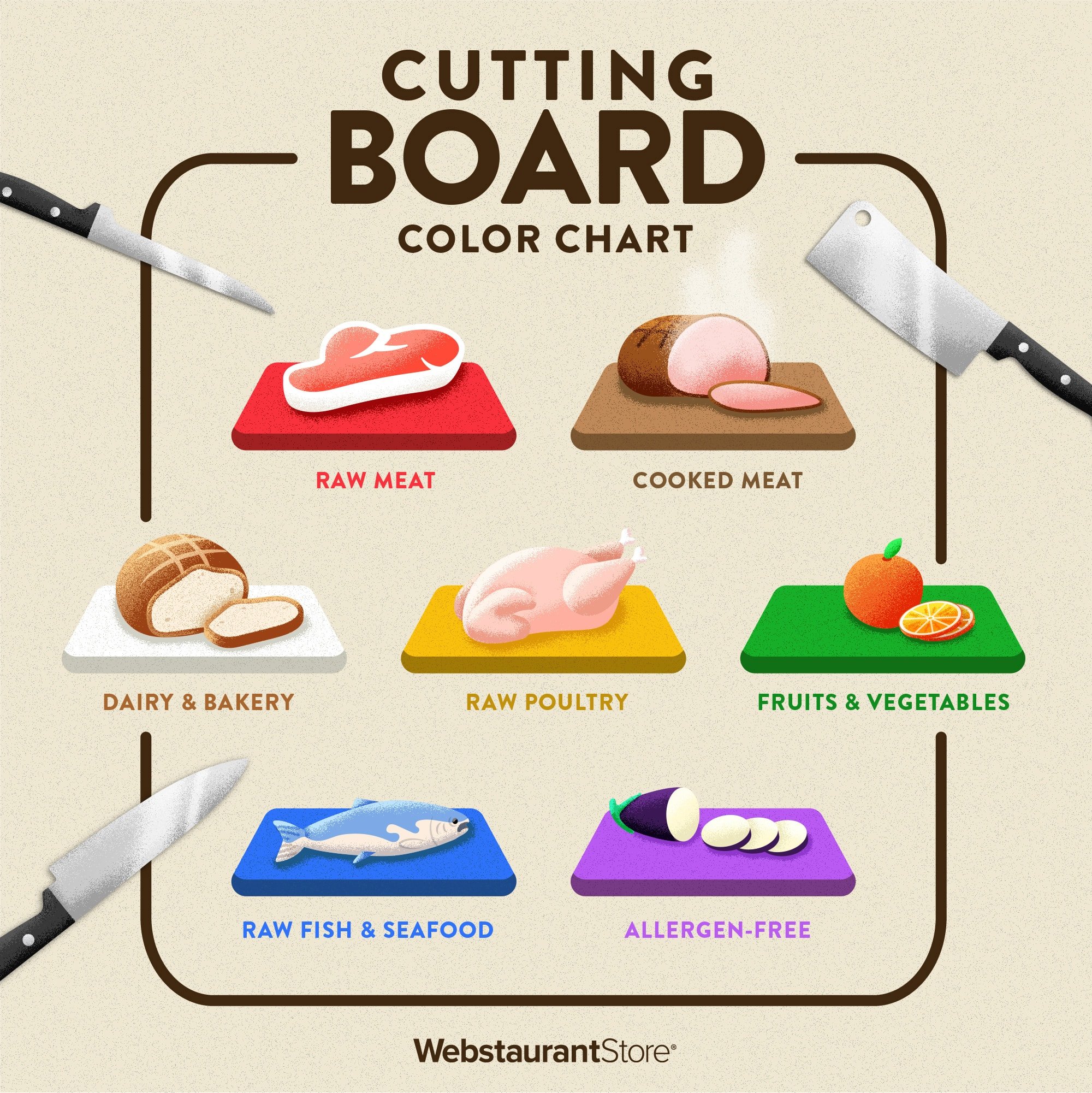 How to Clean Cutting Boards of All Different Types