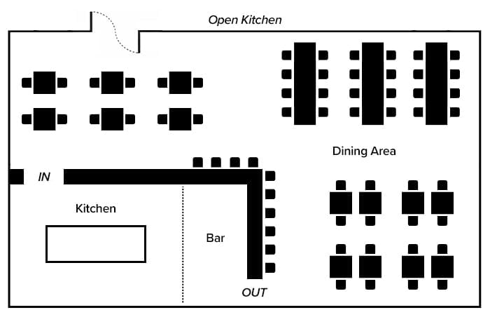 open kitchen style restaurant layout