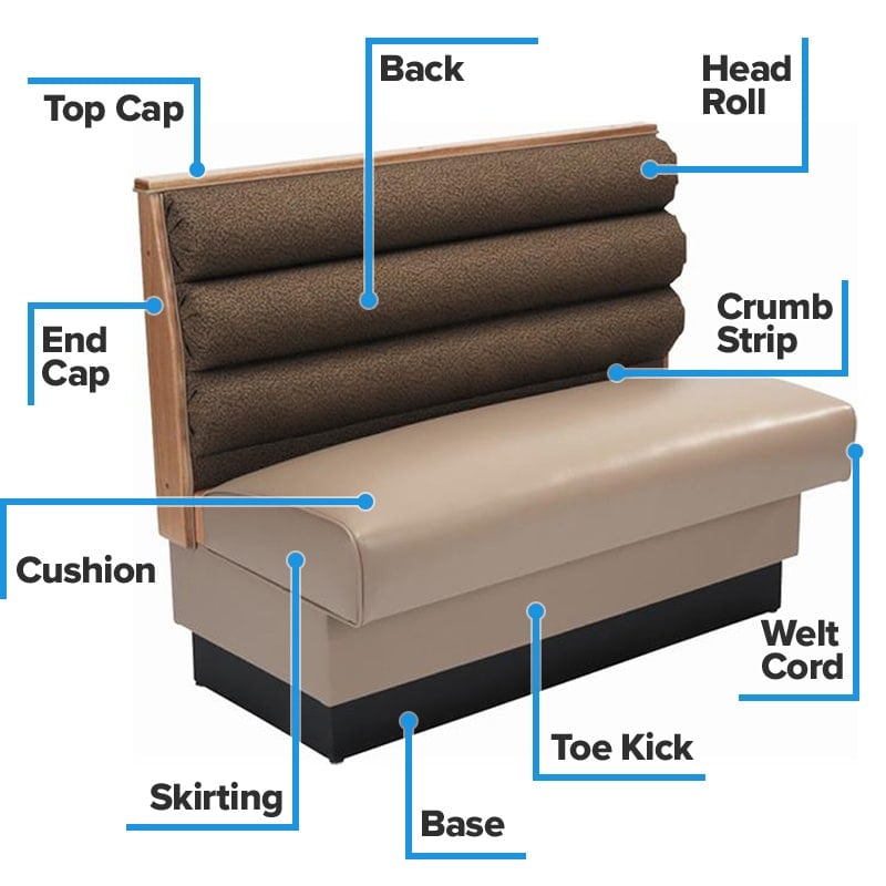 Restaurant Equipment