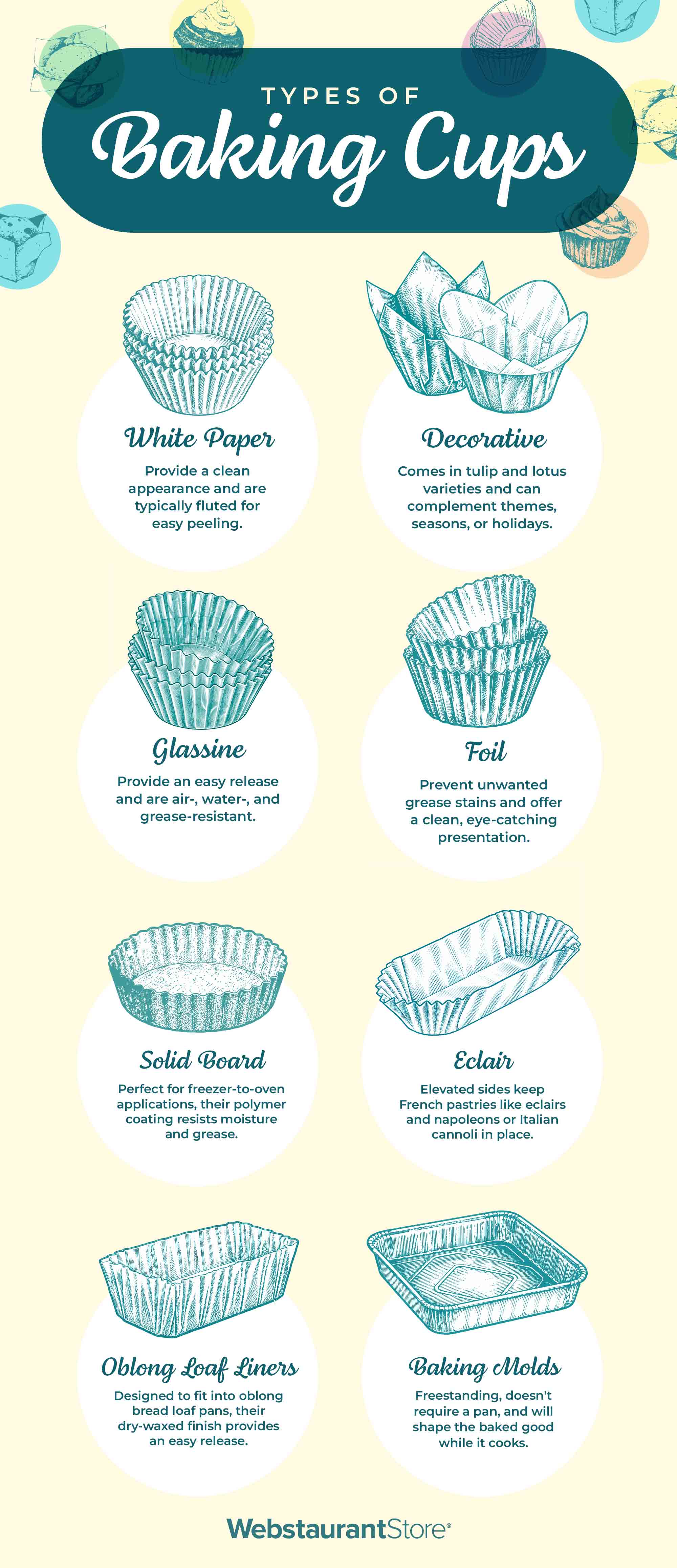 Types of Baking Cups