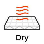 Dry Environments